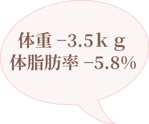 体重-3.5kg 体脂肪率-5.8%